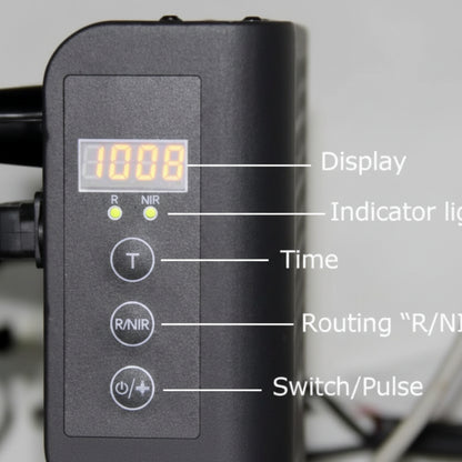 Juvakit 300W Complete Red Light Starter Kit