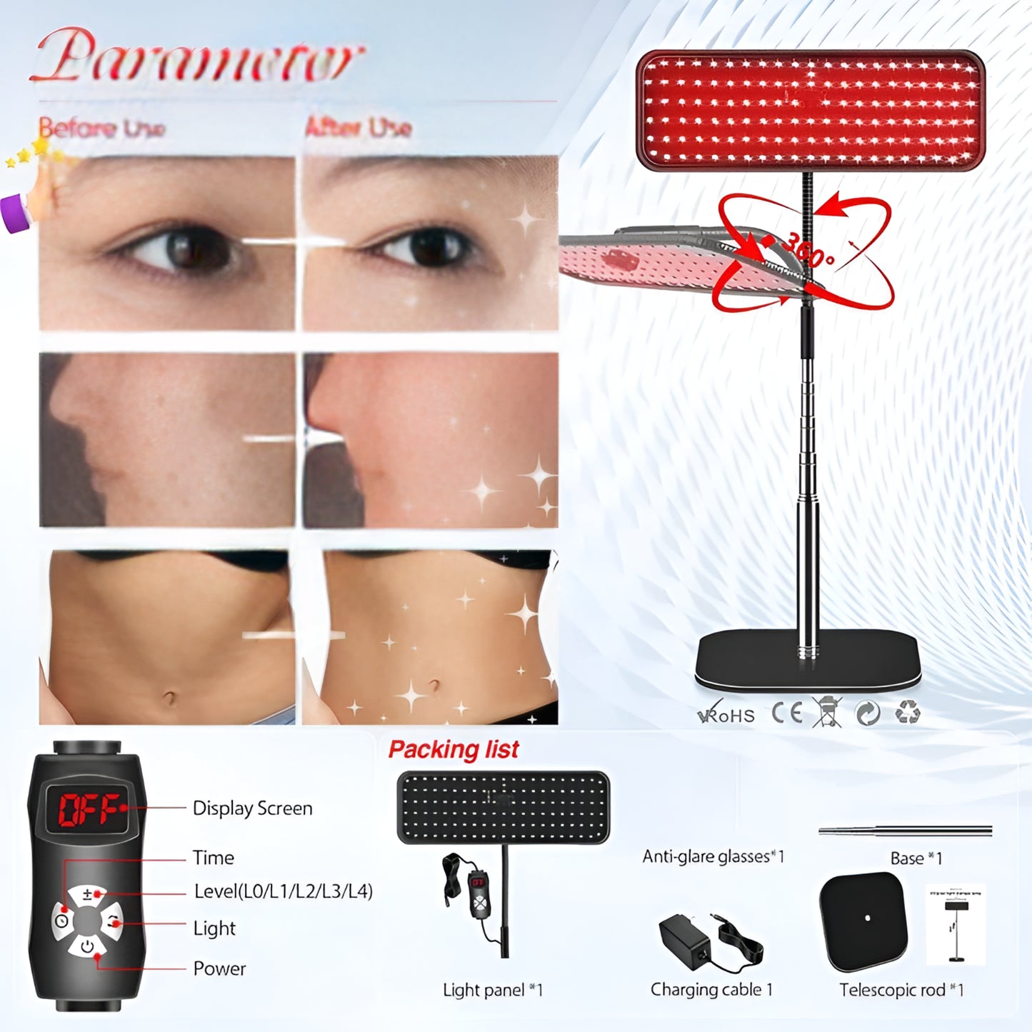 Elite Dual-Wavelength Red Light Panel