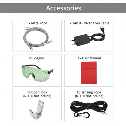 Juvakit 300W Complete Red Light Starter Kit