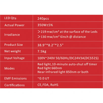 Juvakit 300W Complete Red Light Starter Kit
